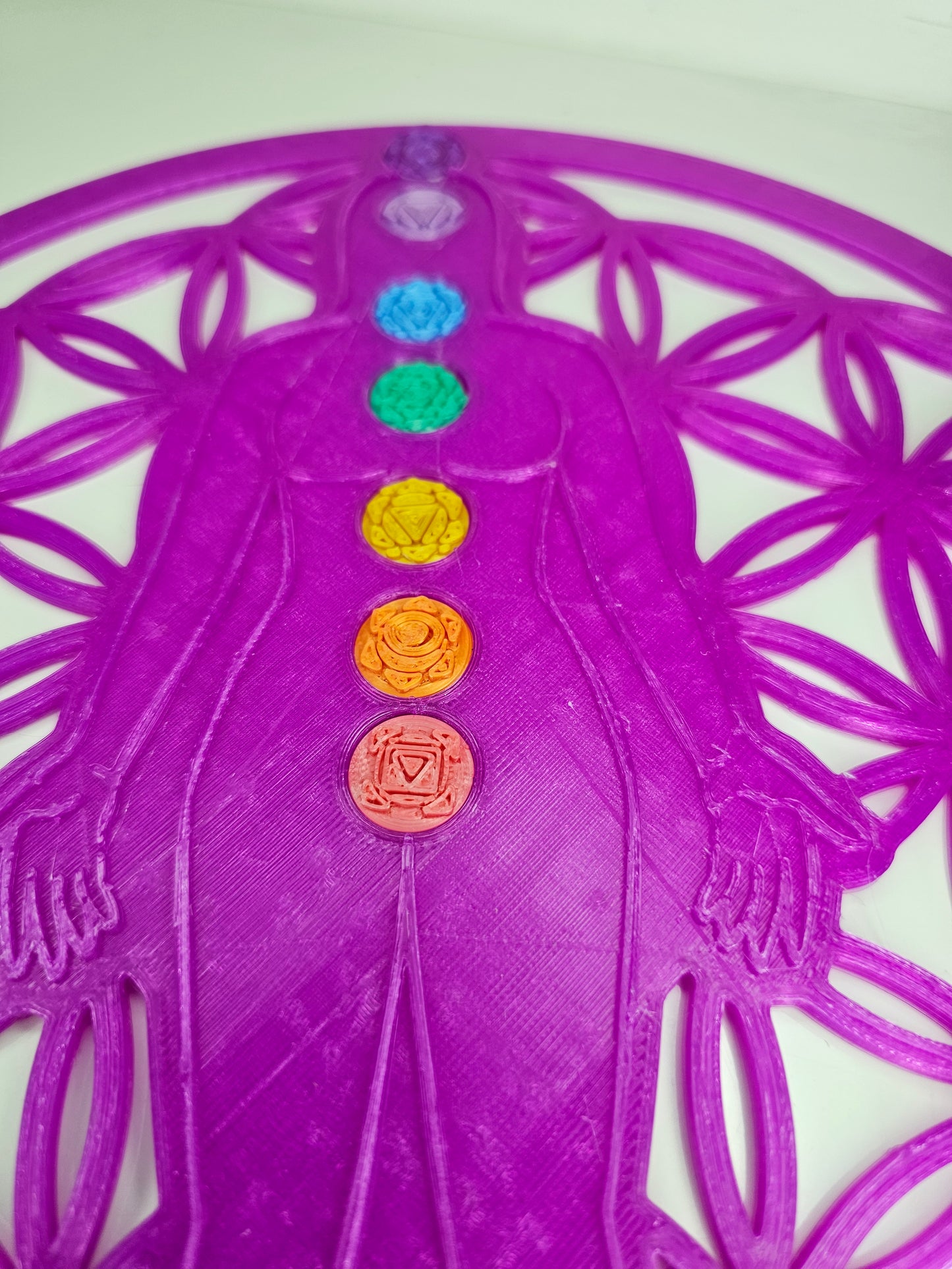 PLANTILLA SET CHAKRAS TESTEO PÉNDULO