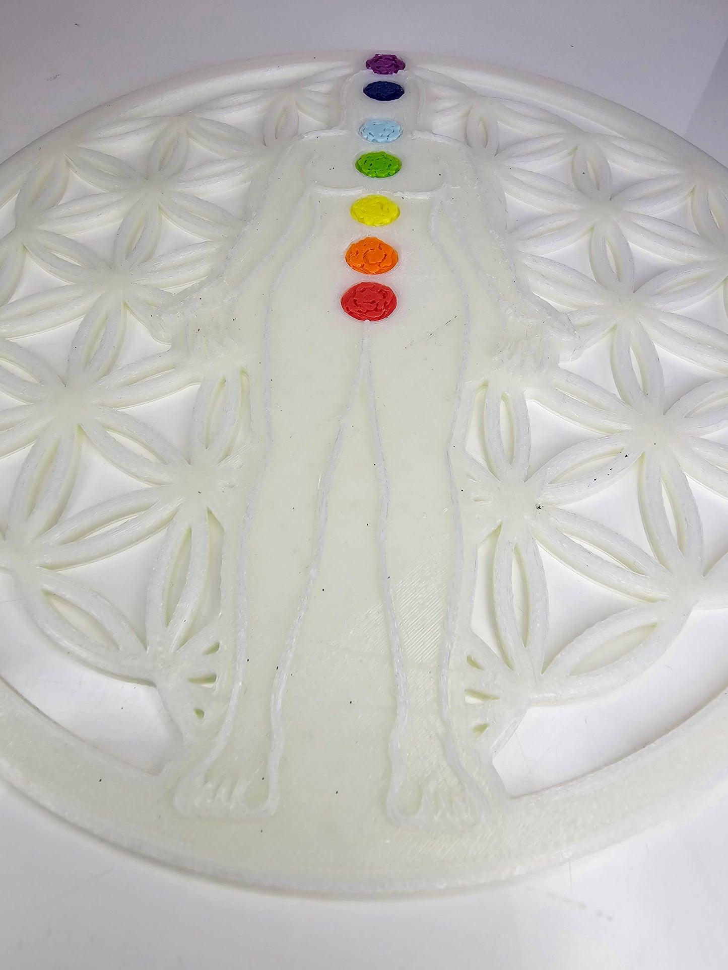 PLANTILLA SET CHAKRAS TESTEO PÉNDULO