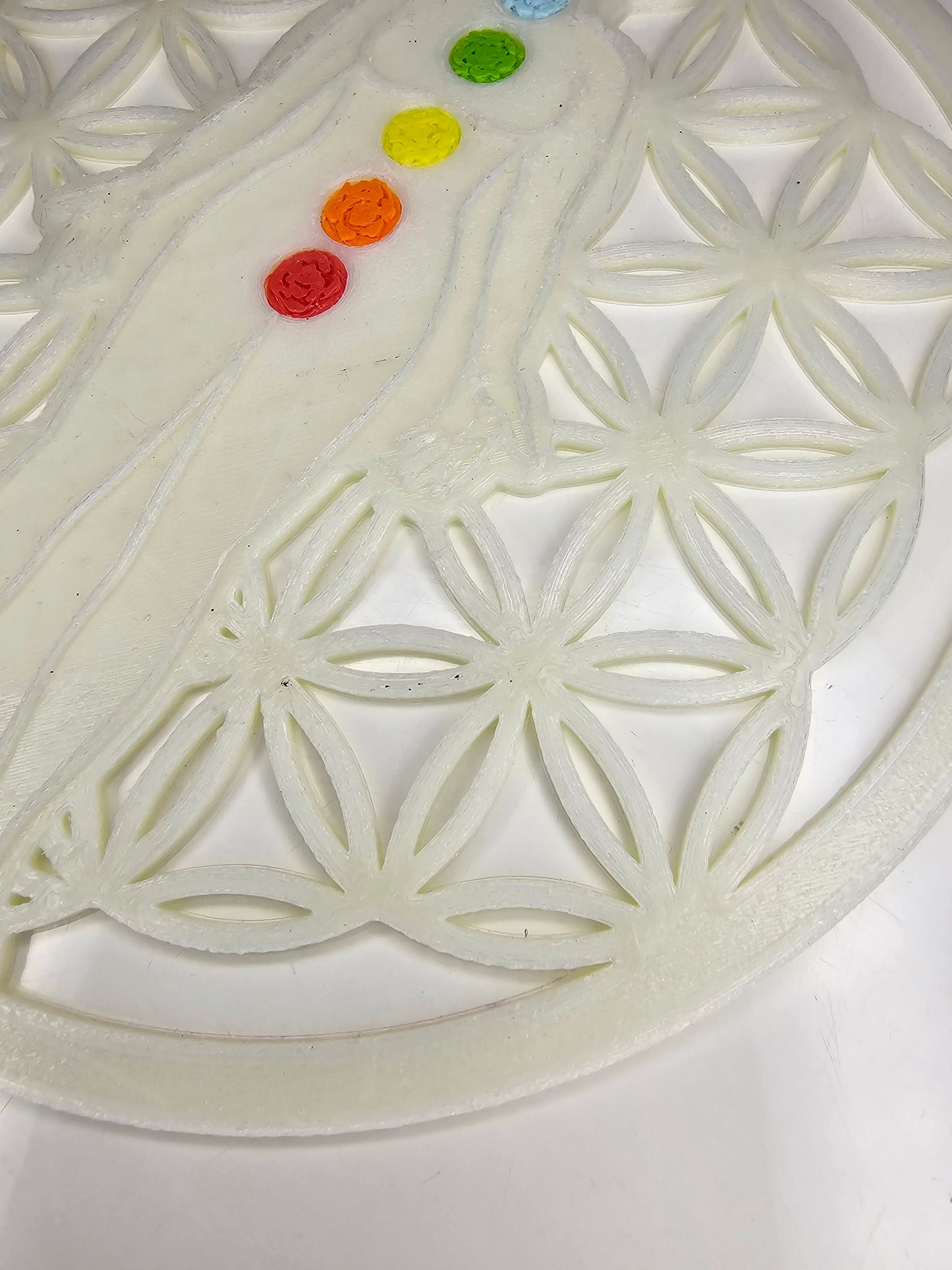 PLANTILLA SET CHAKRAS TESTEO PÉNDULO