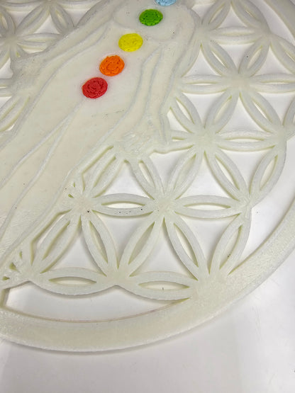 PLANTILLA SET CHAKRAS TESTEO PÉNDULO