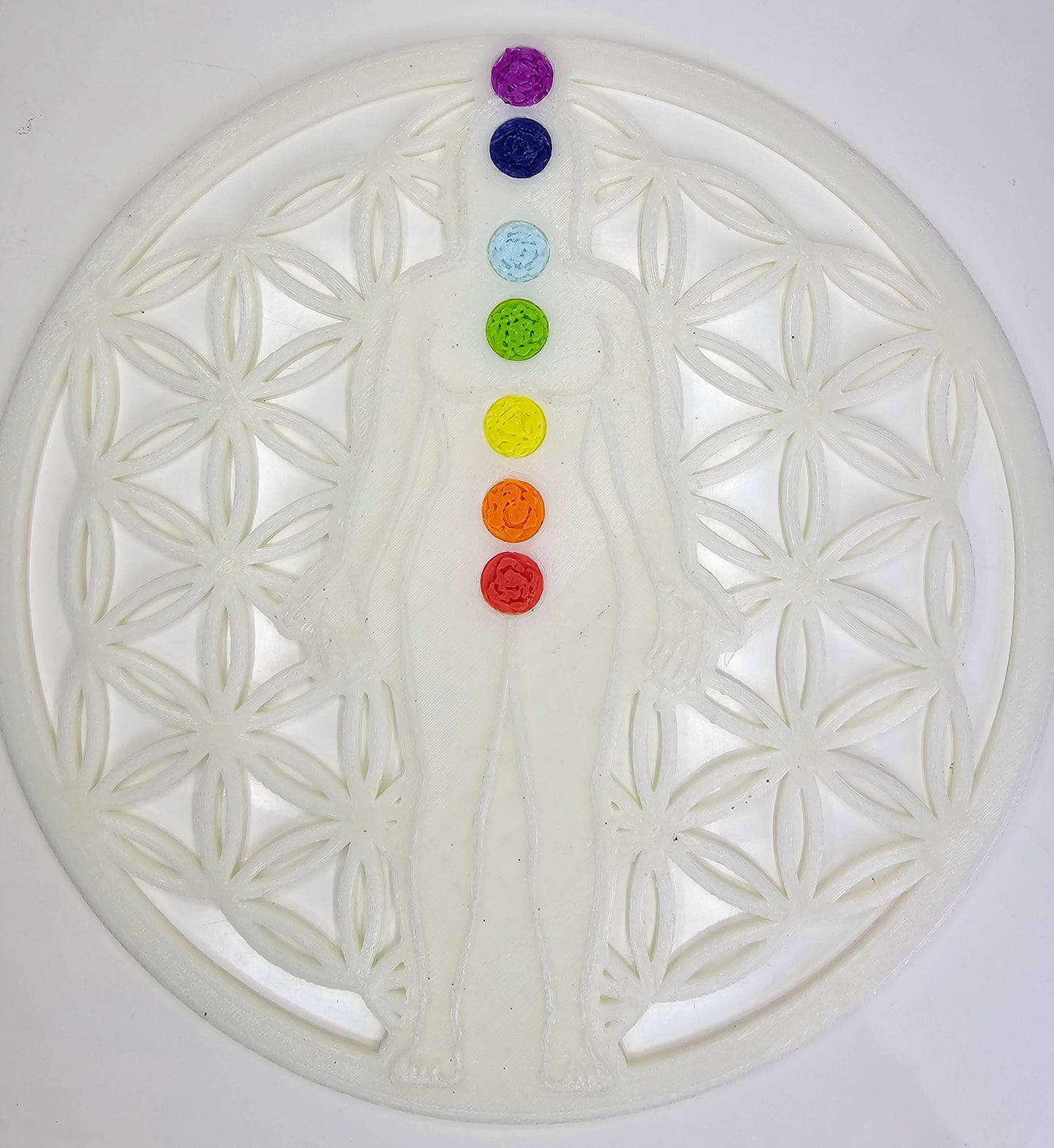 PLANTILLA SET CHAKRAS TESTEO PÉNDULO