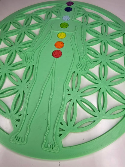 PLANTILLA SET CHAKRAS TESTEO PÉNDULO