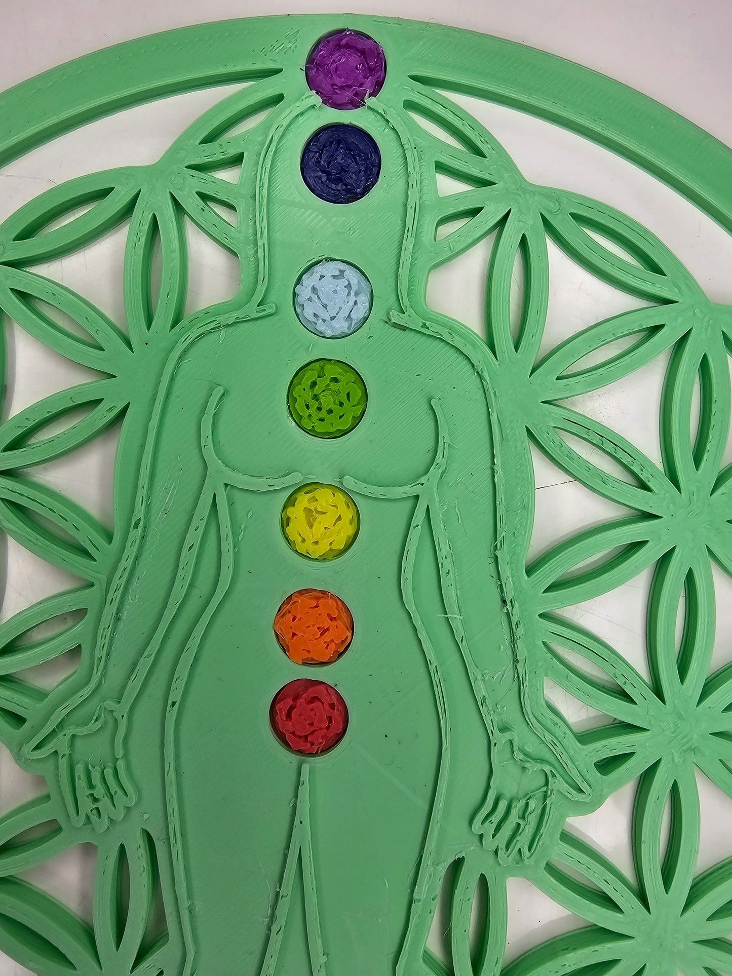 PLANTILLA SET CHAKRAS TESTEO PÉNDULO