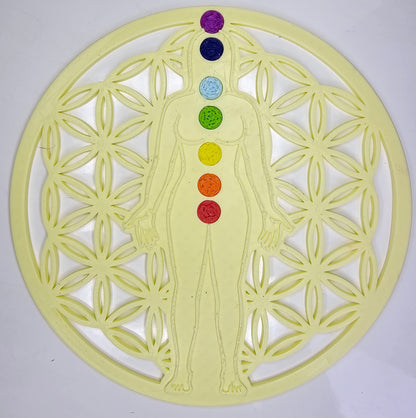 PLANTILLA SET CHAKRAS TESTEO PÉNDULO