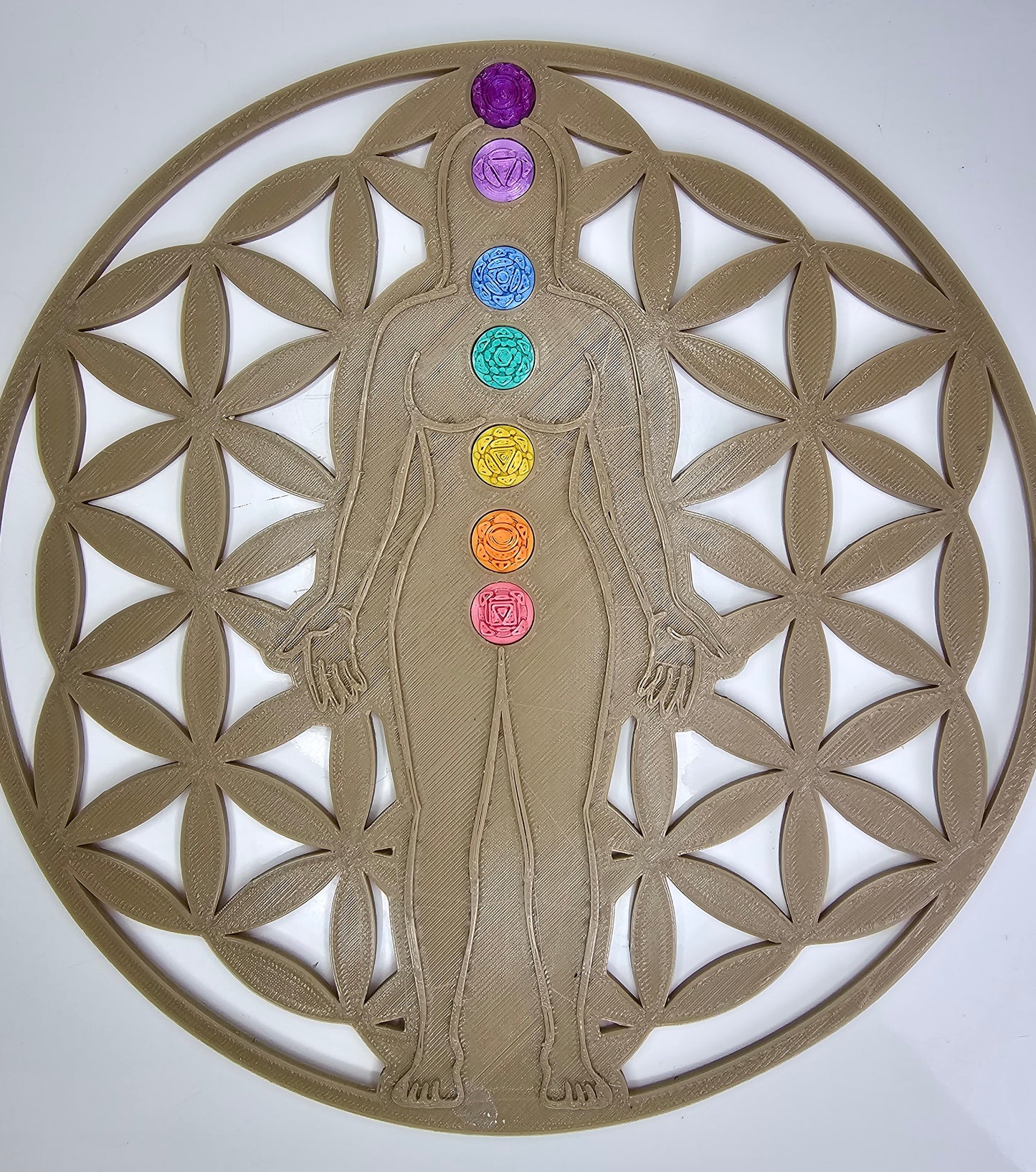 PLANTILLA SET CHAKRAS TESTEO PÉNDULO