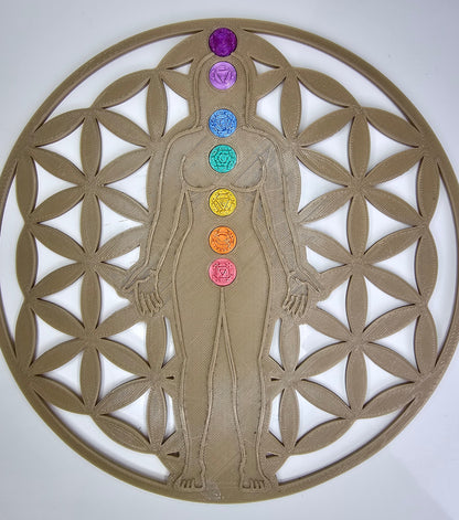 PLANTILLA SET CHAKRAS TESTEO PÉNDULO