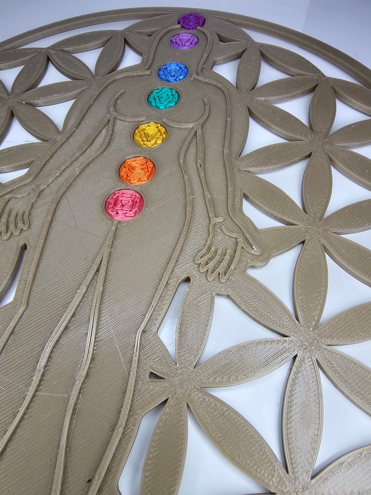 PLANTILLA SET CHAKRAS TESTEO PÉNDULO