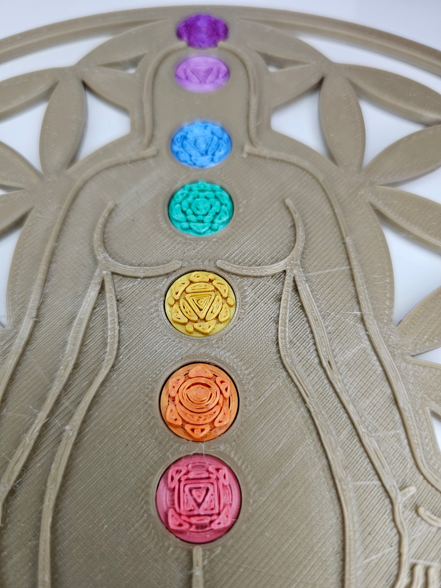 PLANTILLA SET CHAKRAS TESTEO PÉNDULO