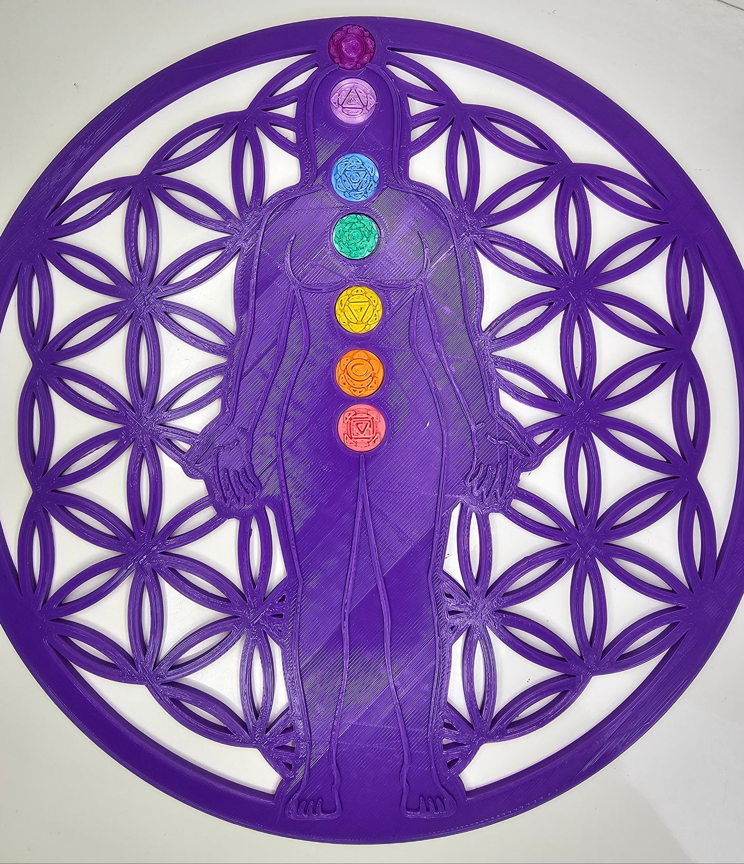 PLANTILLA SET CHAKRAS TESTEO PÉNDULO