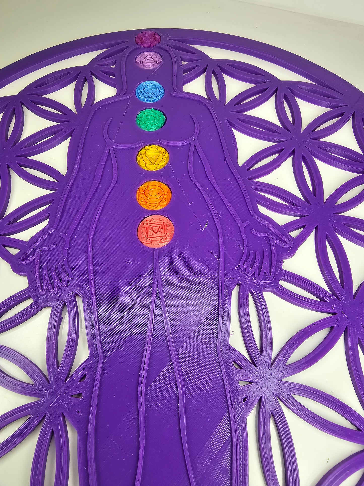 PLANTILLA SET CHAKRAS TESTEO PÉNDULO