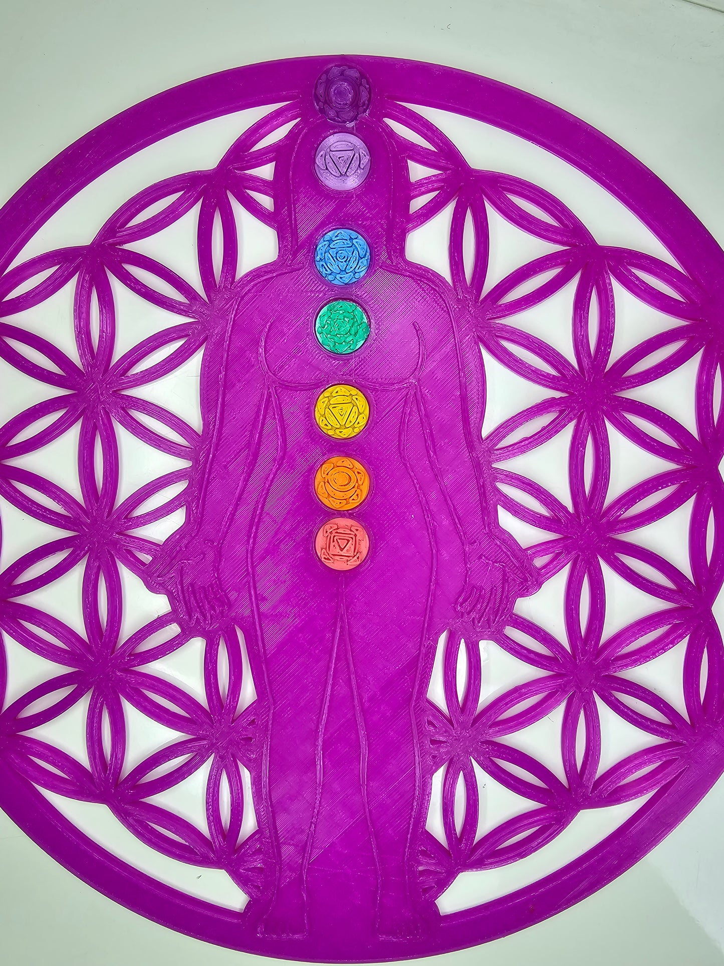 PLANTILLA SET CHAKRAS TESTEO PÉNDULO