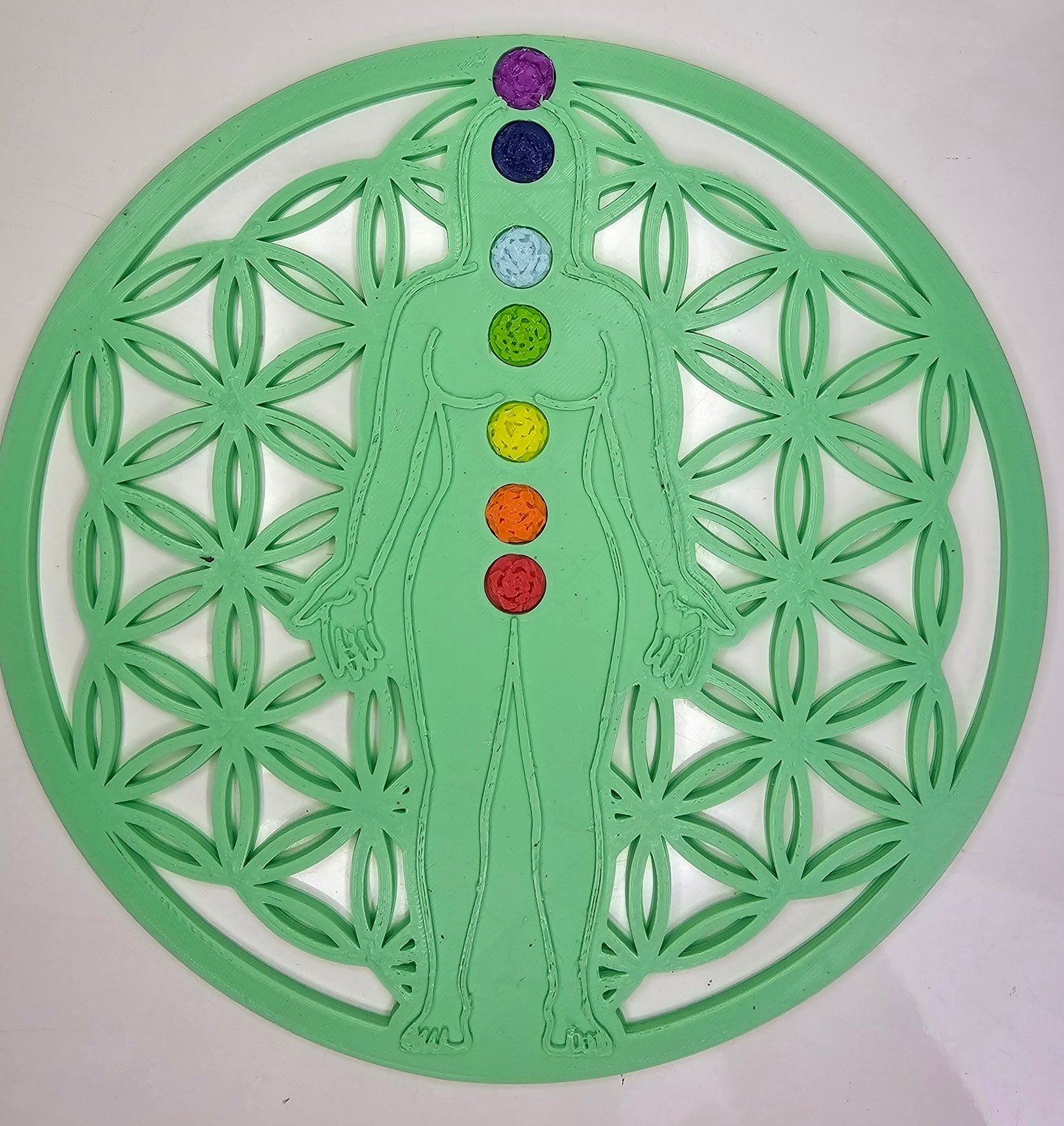 PLANTILLA SET CHAKRAS TESTEO PÉNDULO